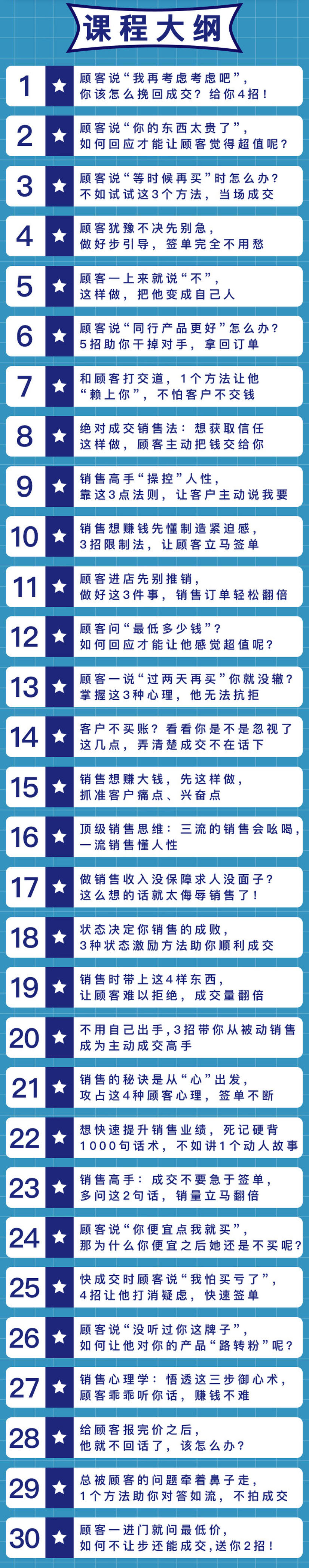 图片[2]-（3004期）100套销售实用宝典：从小白到财富自由，未被公布的爆单秘密！-iTZL项目网