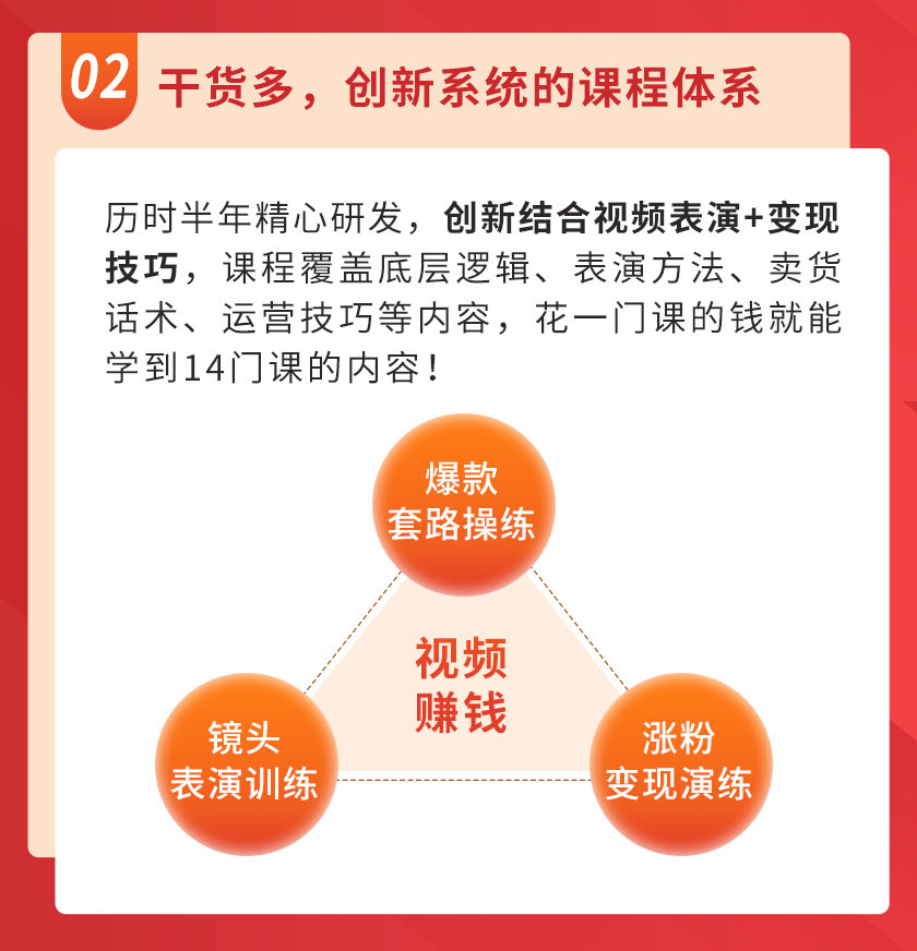 图片[5]-（3002期）视频上镜实操课：带你0基础演出吸金爆款，赚钱主播如何月入10W+-iTZL项目网