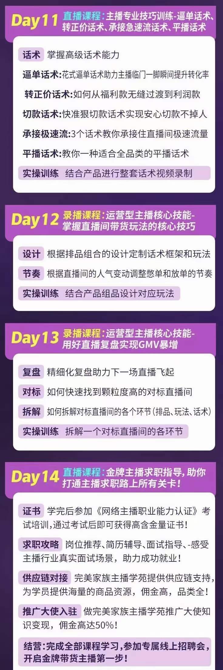 图片[5]-（3411期）金牌主播实战进阶营 普通人也能快速变身金牌带货主播-iTZL项目网