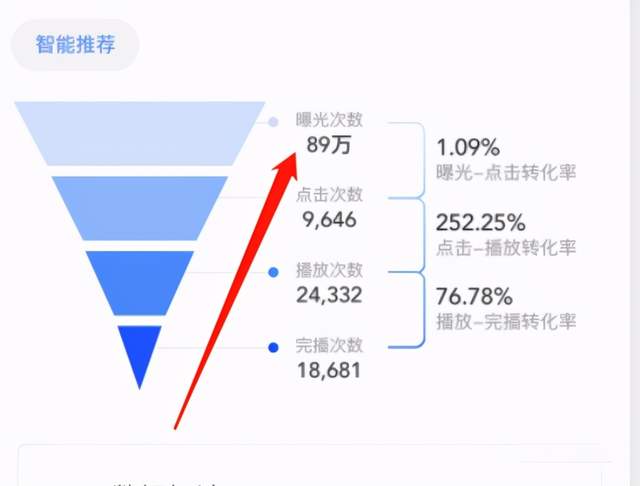 图片[4]-黄岛主FM音频引流特训营2.0：独家引流模式，单账号50W+播放量，轻松变现-iTZL项目网