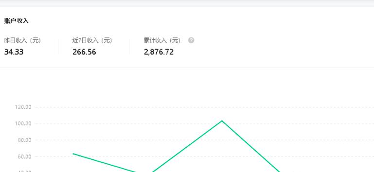 图片[5]-（1660期）公众号流量主矩阵变现副业项目2.0，新手零粉丝稍微小打小闹月入3000-5000元-iTZL项目网