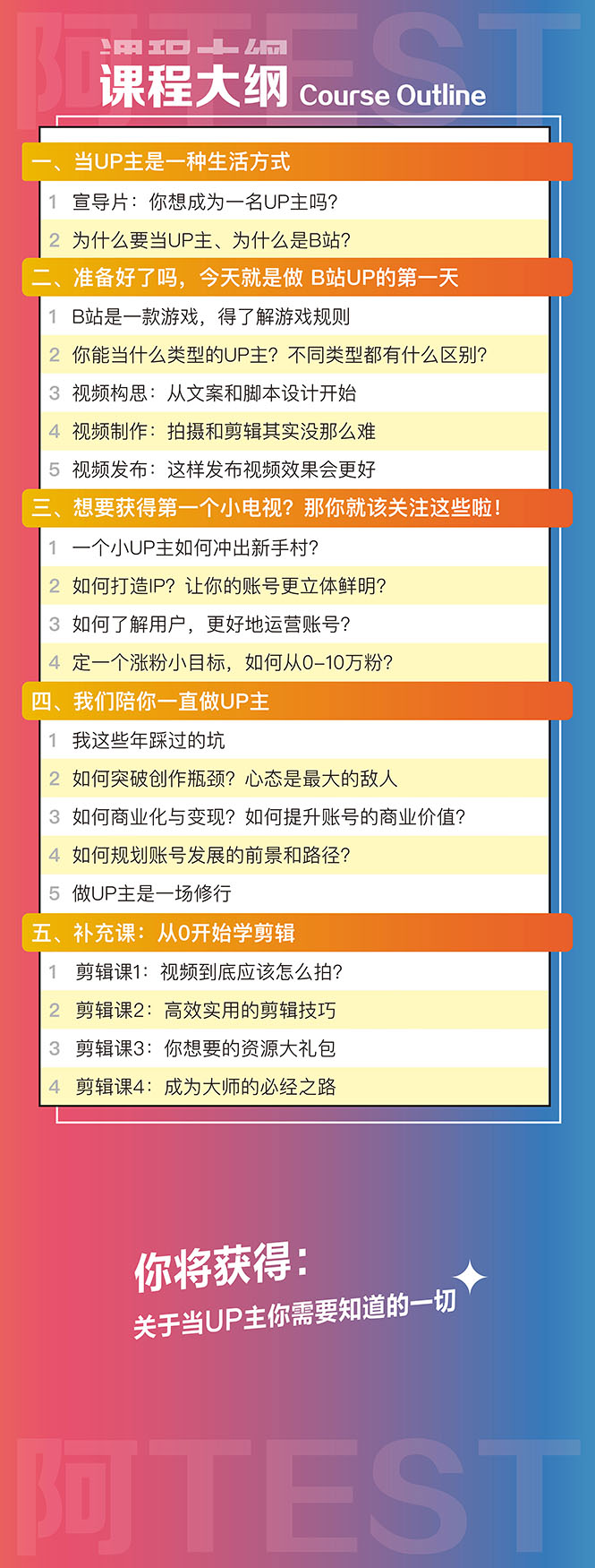 图片[3]-（2900期）百万粉丝UP主独家秘诀：冷启动+爆款打造+涨粉变现 2个月12W粉（21节视频课)-iTZL项目网