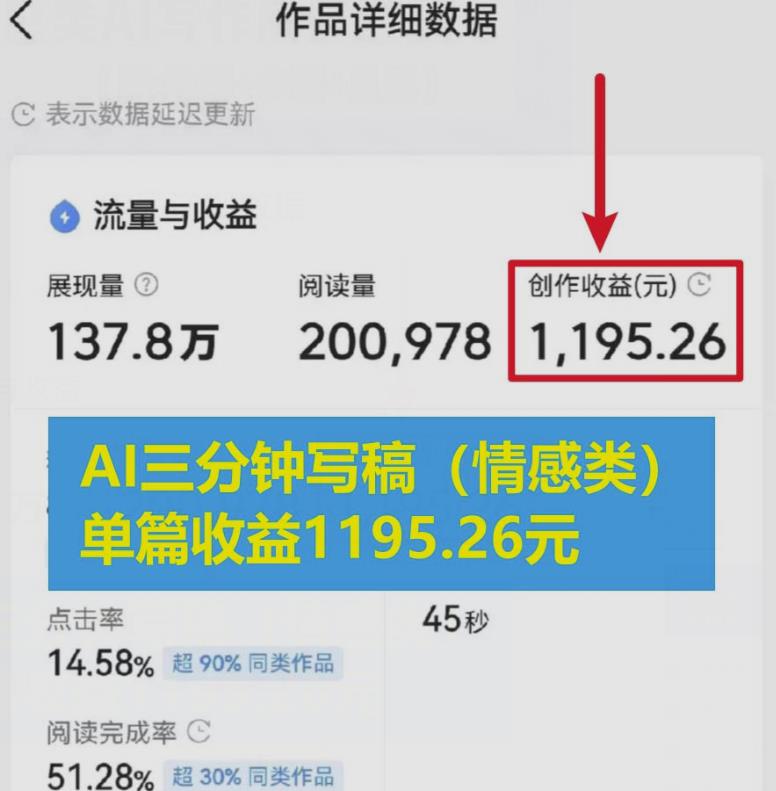 情感类AI写作底层逻辑，3分钟掌握变现技巧（附：详细教程及步骤+独家资料）【揭秘】