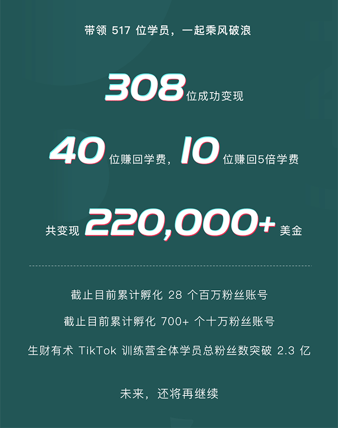 图片[2]-（1638期）TikTok第五期训练营结营，带你玩赚TikTok，40天变现22万美金（无水印）-iTZL项目网