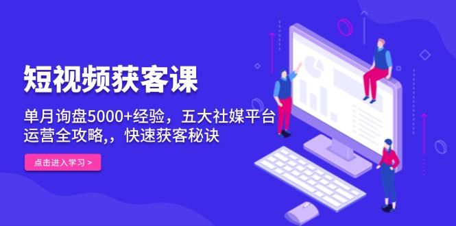 （13715期）短视频获客课，单月询盘5000+经验，五大社媒平台运营全攻略,，快速获客…-iTZL项目网