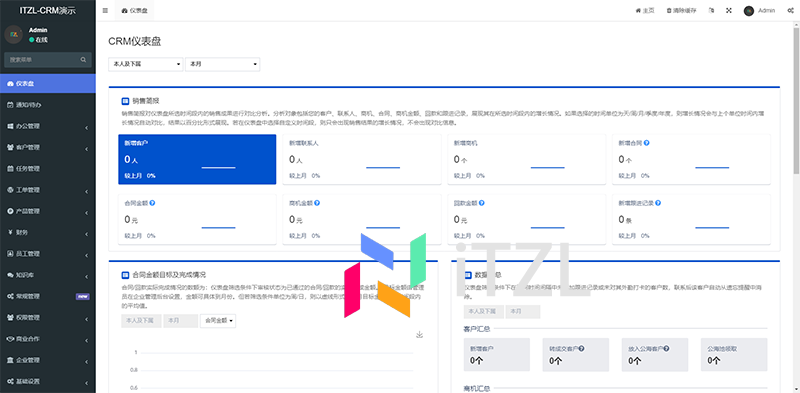 图片[1]-CRM售后管理系统企业售后全流程数字化管理ThinkPHP和uniapp开发-iTZL项目网