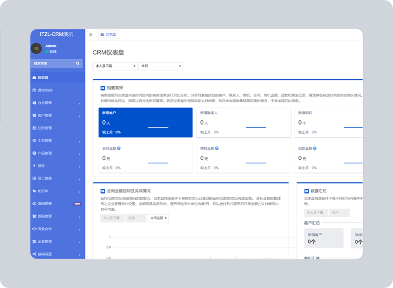 CRM售后管理系统企业售后全流程数字化管理ThinkPHP和uniapp开发-iTZL项目网