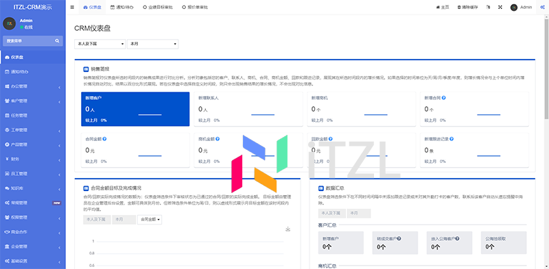 图片[2]-CRM售后管理系统企业售后全流程数字化管理ThinkPHP和uniapp开发-iTZL项目网